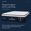 Vanzio Italia Alessio 12.5-Inch Firm Euro Top Mattress Grandeur Furnishings