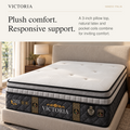 Vanzio Italia Victoria 15-Inch Latex Pocket Spring Mattress Grandeur Furnishings