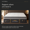 Vanzio Italia Victoria 15-Inch Latex Pocket Spring Mattress Grandeur Furnishings