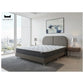 Dreamster Cosmos Mattress with Oscar Fabric Bedframe Set Grandeur Furnishings