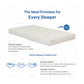 Modern Divan Bed with 8-Inch Foam Mattress | PU Leather Upholstered Bed Frame and Mattress Set Grandeur Furnishings