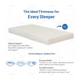 White mattress with a medium-firm label and illustrations of three sleeping positions