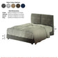 Minimalist Fabric Bed Frame with Soft Panel Headboard Grandeur Furnishings