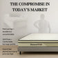 Diamond Plus 10" Euro Top Mattress - Tempered Bonnell Spring System with High Density Foam Comfort Layer - Medium Firm Support Grandeur Furnishings