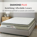 Diamond Plus mattress with white quilted top and black piping on a grey upholstered bed
