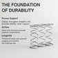 Diamond Plus 10" Euro Top Mattress - Tempered Bonnell Spring System with High Density Foam Comfort Layer - Medium Firm Support Grandeur Furnishings