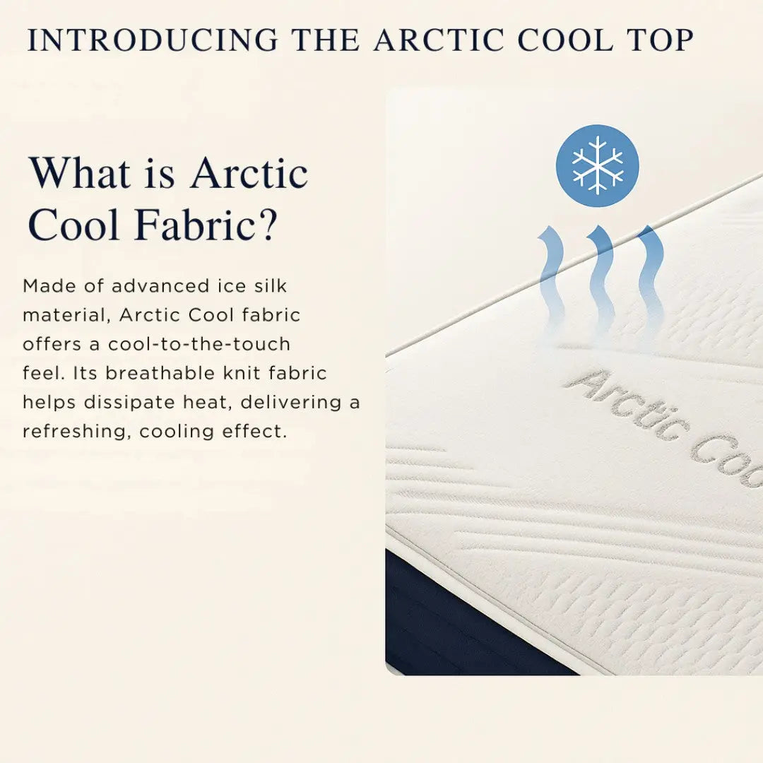 Eleanor 10" Natural Latex Mattress with Arctic Cool Ice Silk Top | Medium Firm Orthopedic Support Foam | Hypoallergenic & Anti-Dust Mite Grandeur Furnishings