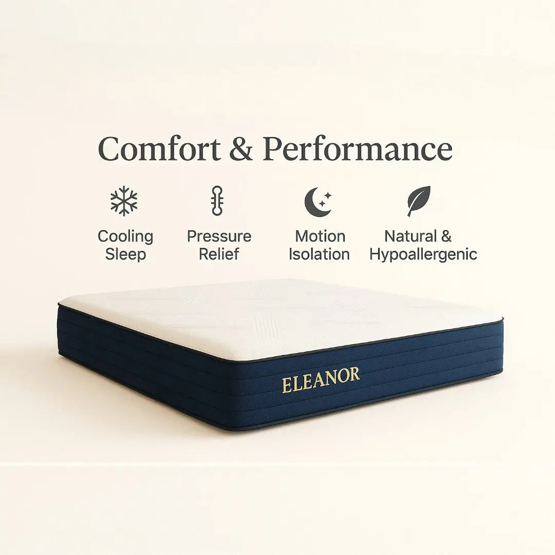 Eleanor 10" Natural Latex Mattress with Arctic Cool Ice Silk Top | Medium Firm Orthopedic Support Foam | Hypoallergenic & Anti-Dust Mite Grandeur Furnishings