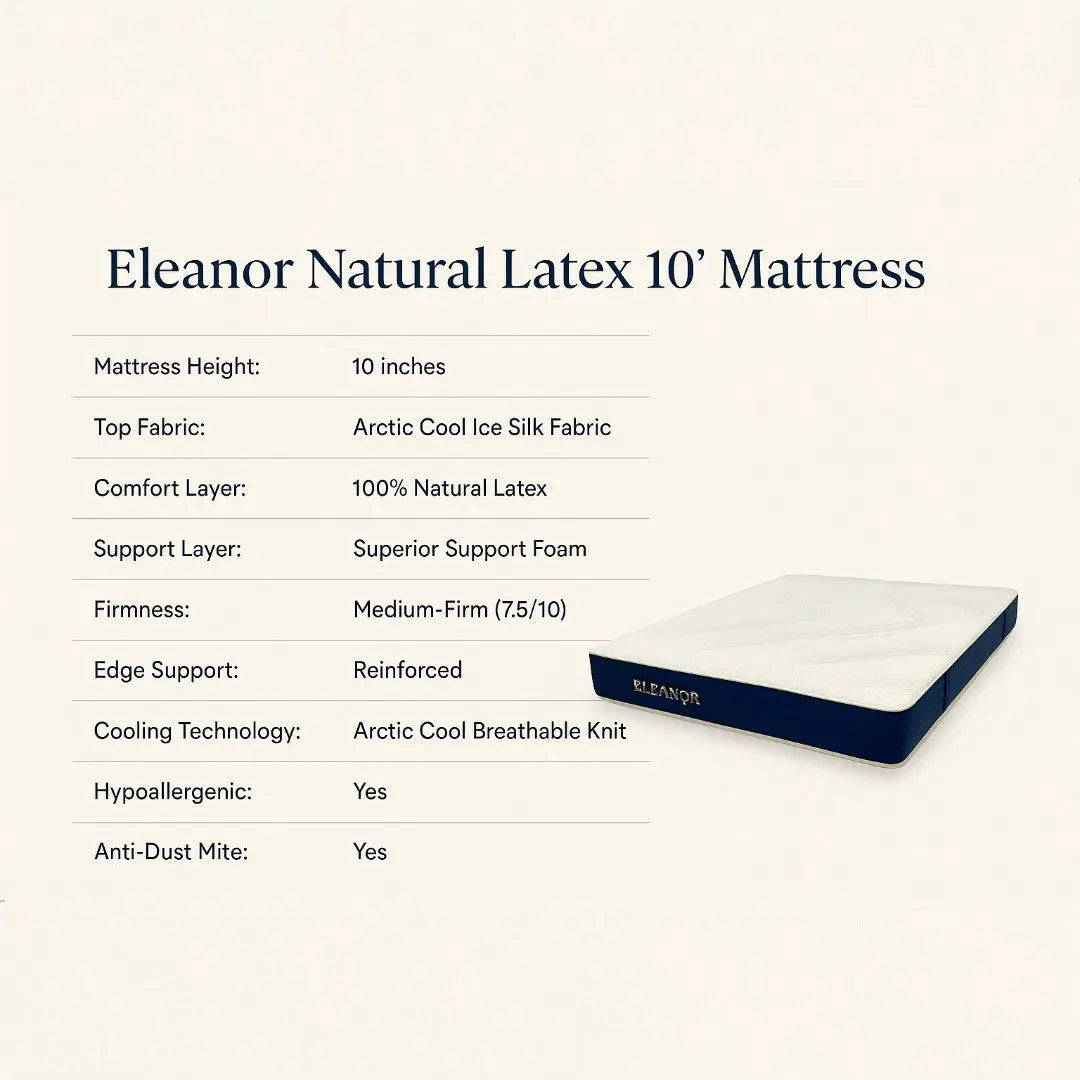 Eleanor 10" Natural Latex Mattress with Arctic Cool Ice Silk Top | Medium Firm Orthopedic Support Foam | Hypoallergenic & Anti-Dust Mite Grandeur Furnishings