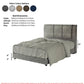 Fabric Upholstered Bed Frame with Padded Panel Headboard Grandeur Furnishings