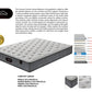 Snoova Comfort 10" Tight Top Mattress: Firm Support, 3cm HD Foam & 5-Zone Spring Grandeur Furnishings