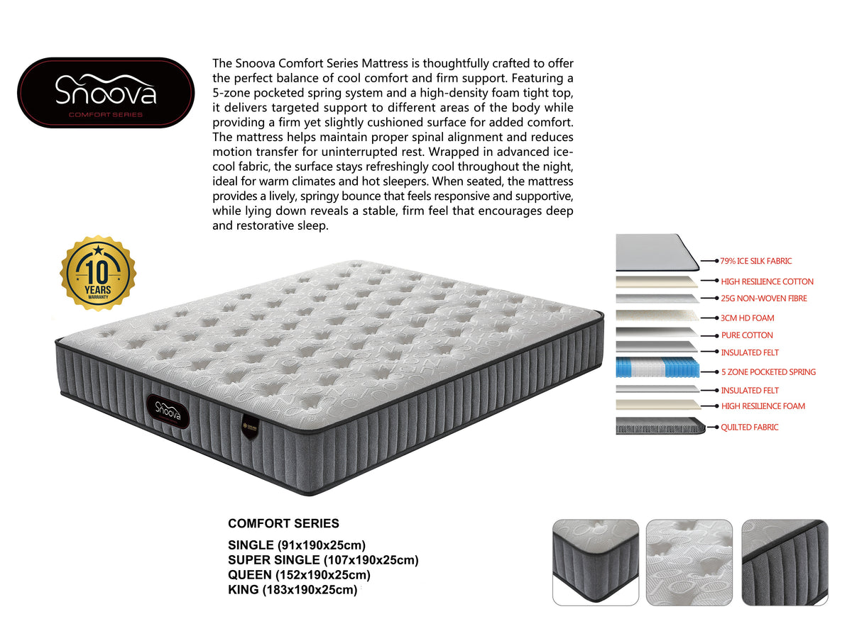 Snoova Comfort 10" Tight Top Mattress: Firm Support, 3cm HD Foam & 5-Zone Spring Grandeur Furnishings