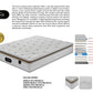 Snoova Deluxe 12" Mattress | HD Foam Pillow Top, Cooling Ice Silk Fabric & 7-Zone Pocketed Spring Grandeur Furnishings