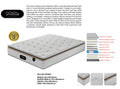 Snoova Deluxe white pillow-top mattress with tan trim, labelled layer diagram, close-ups and size chart