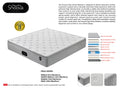 Snoova Ergo white mattress with patterned grey sides, labelled layer diagram, close-ups and size chart