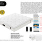 Snoova NeuroTech Mattress 100% Natural Latex, 7-Zone Pocket Spring & Smart Massage System Grandeur Furnishings