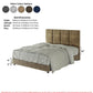 Modern Fabric Upholstered Bed Frame with Padded Vertical Panel Headboard Grandeur Furnishings