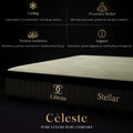 Céleste Stellar mattress corner with cream patterned top, black sides and four feature panels