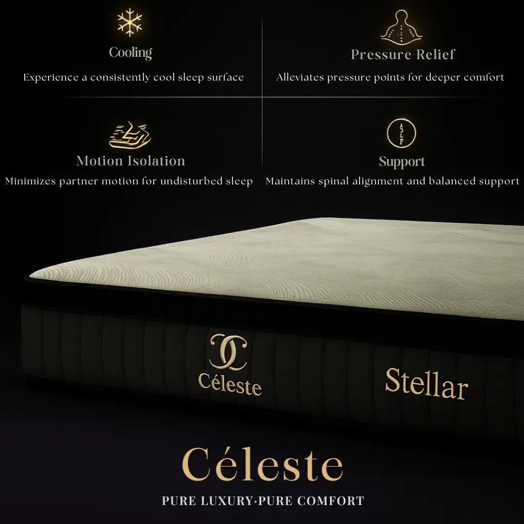 Céleste Stellar 11” Premium Luxury Hotel Mattress | Ice Silk Cooling Fabric + Individual Pocketed Spring | Medium Firm Orthopaedic Support | High-Resilience Foam Grandeur Furnishings