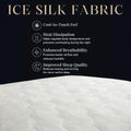 Close-up of patterned white mattress quilting beneath an ice silk fabric information panel