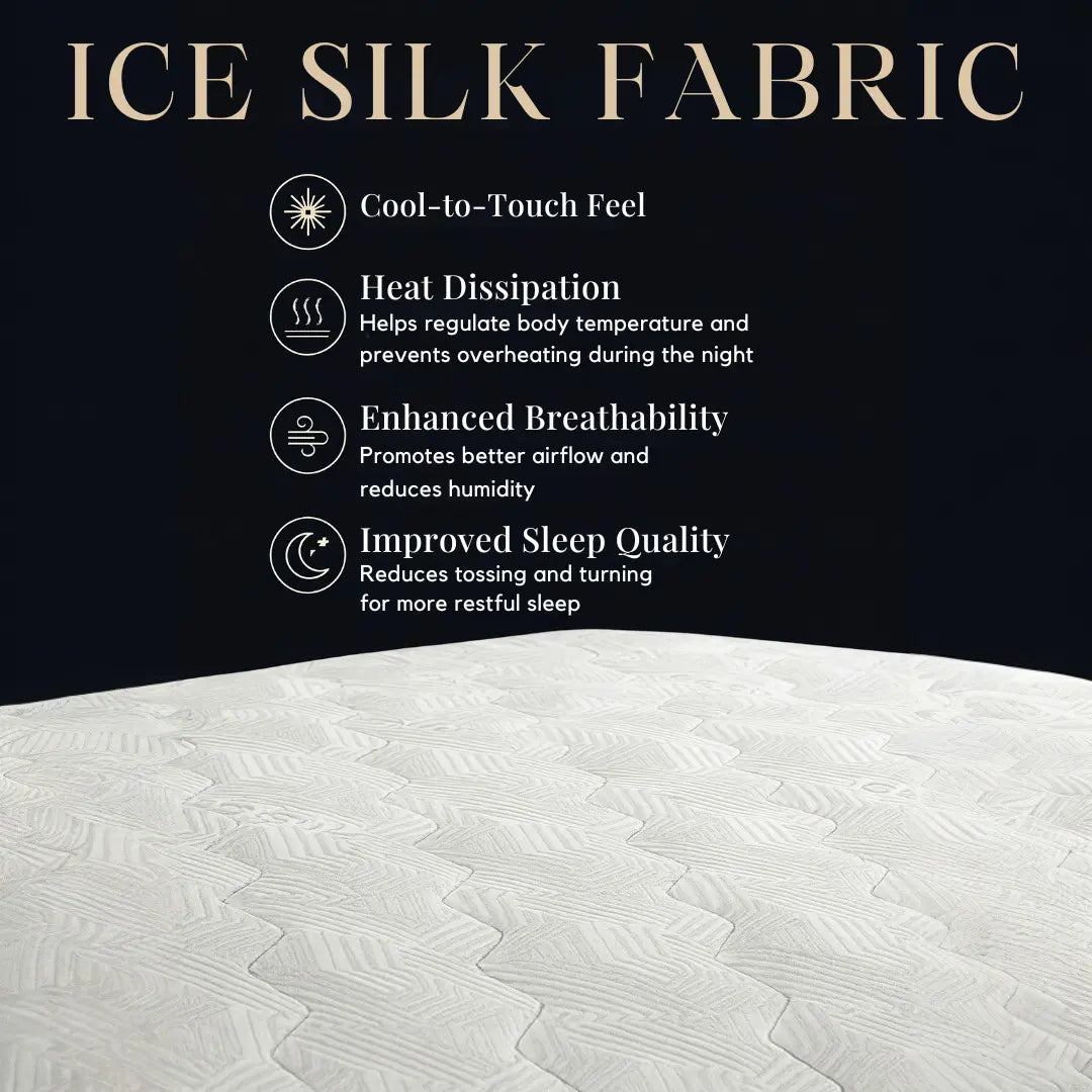 Céleste Stellar 11” Premium Luxury Hotel Mattress | Ice Silk Cooling Fabric + Individual Pocketed Spring | Medium Firm Orthopaedic Support | High-Resilience Foam Grandeur Furnishings