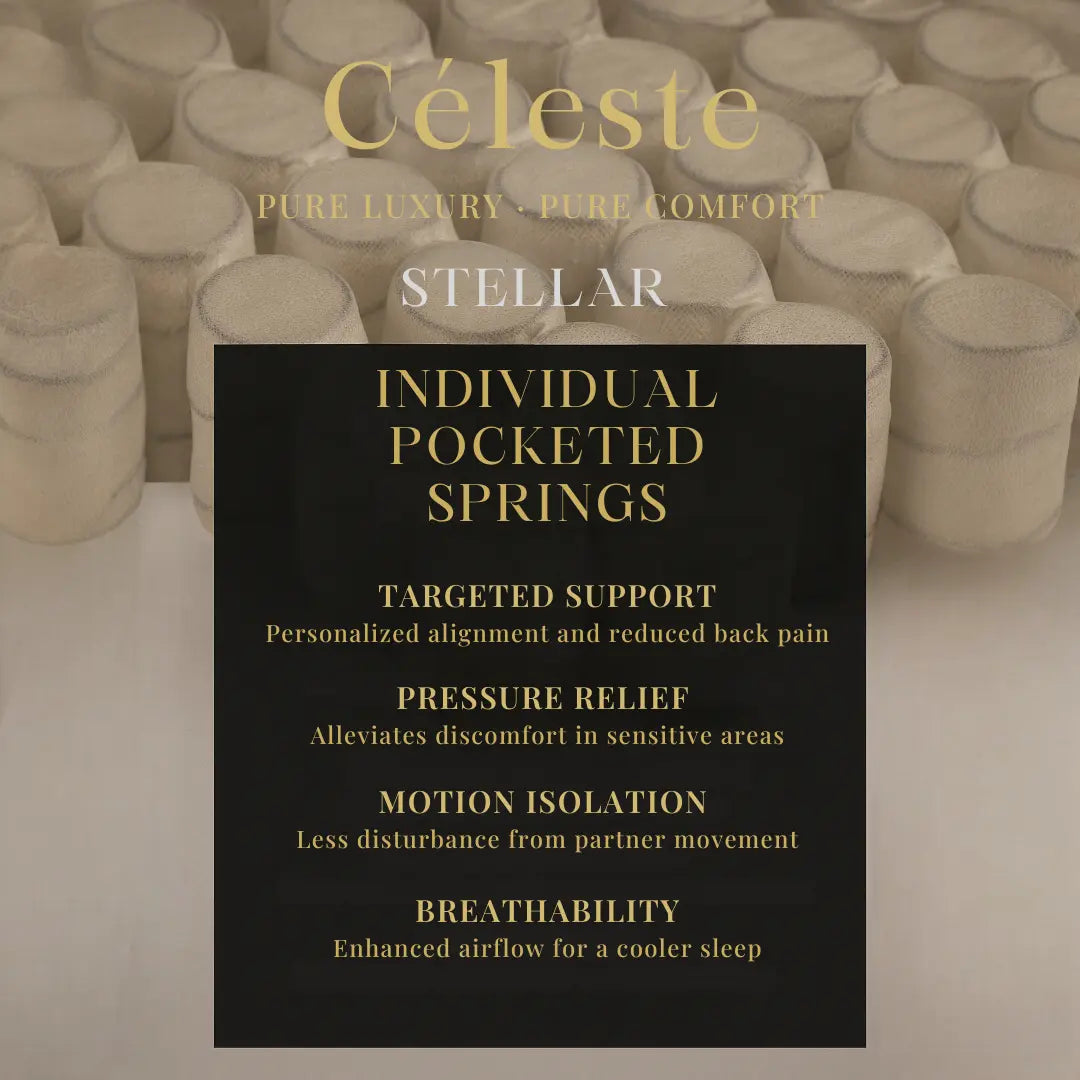 Céleste Stellar 11” Premium Luxury Hotel Mattress | Ice Silk Cooling Fabric + Individual Pocketed Spring | Medium Firm Orthopaedic Support | High-Resilience Foam Grandeur Furnishings