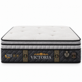 Vanzio Italia Victoria 15-Inch Latex Pocket Spring Mattress Grandeur Furnishings
