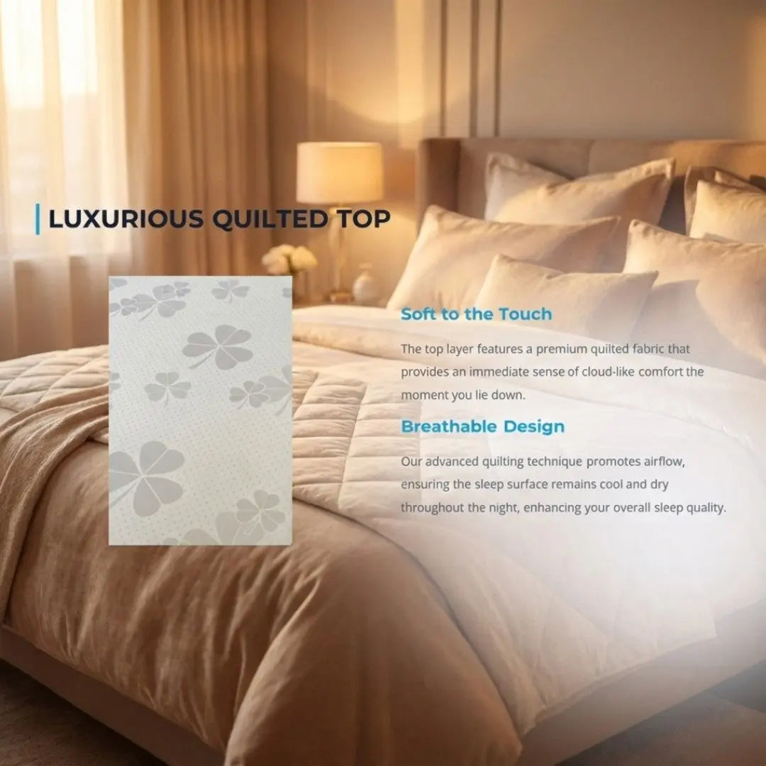 ZenSupport 8" Rebond Foam Mattress - Medium Firm Orthopedic Mattress with Quilted Fabric Top Grandeur Furnishings